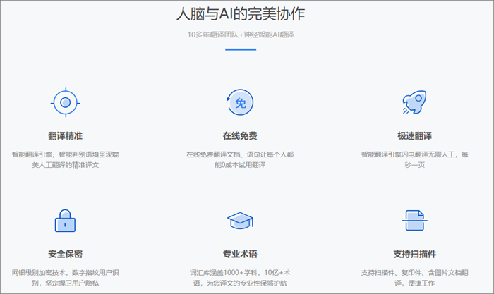 怎么快速免費(fèi)的搞定PDF翻譯