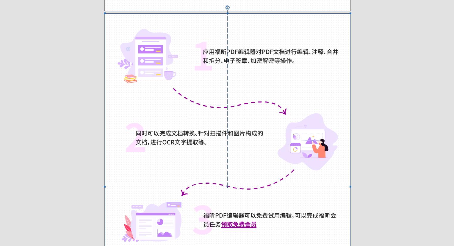 怎樣翻轉PDF文檔中圖片?翻轉PDF文檔中圖片怎么翻轉?