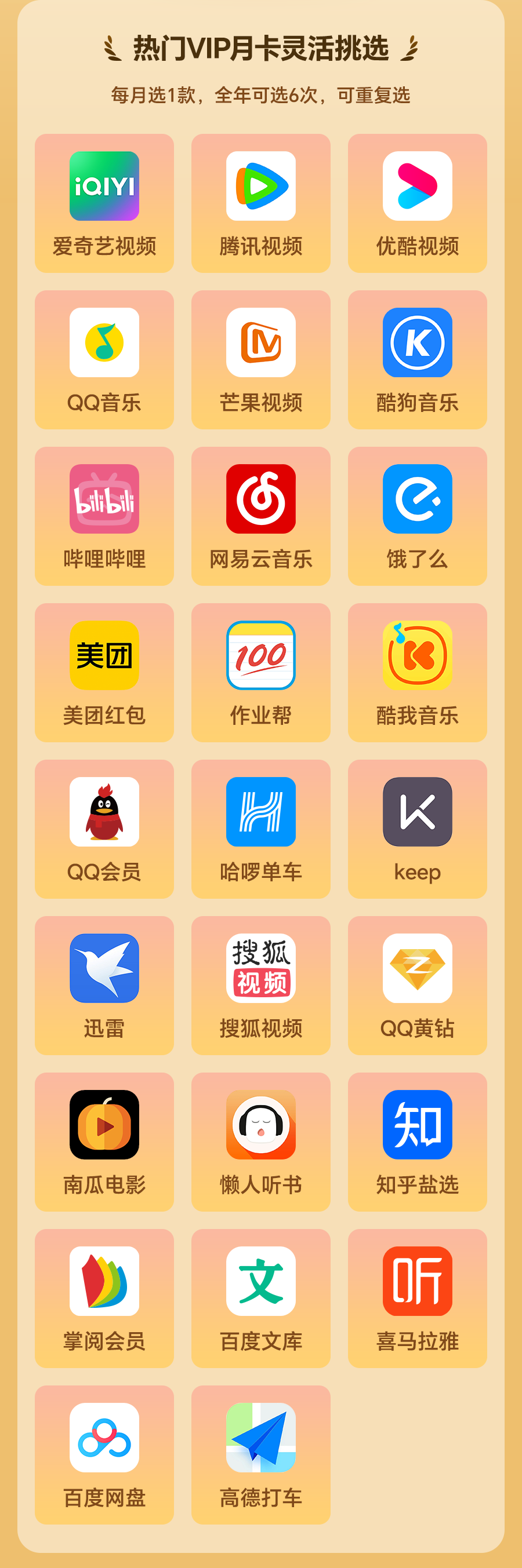 別再給騰訊、優(yōu)酷挨個充錢了！這樣續(xù)費省爆啦！