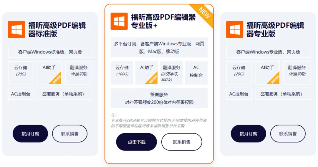 版流一體，它來了！福昕高級PDF編輯器專業(yè)版+帶給你全新辦公體驗！